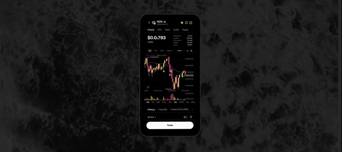 o意官方交易所安卓苹果下载APP界面展示